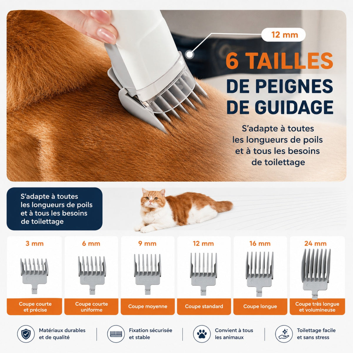 Kit de Toilettage JHK | Aspirateur & Tondeuse Sans Fil pour Chiens et Chats